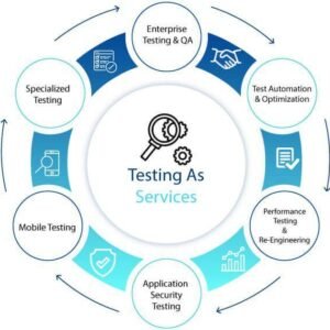Automated UI Testing with Selenium - Full Pack